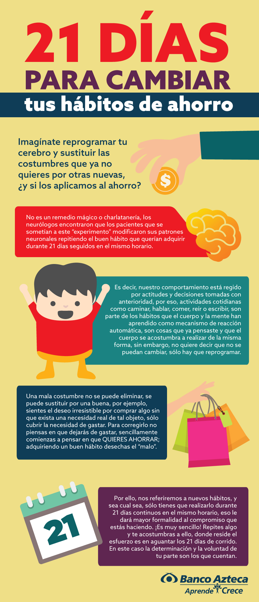 21 días para cambiar tus hábitos de ahorro