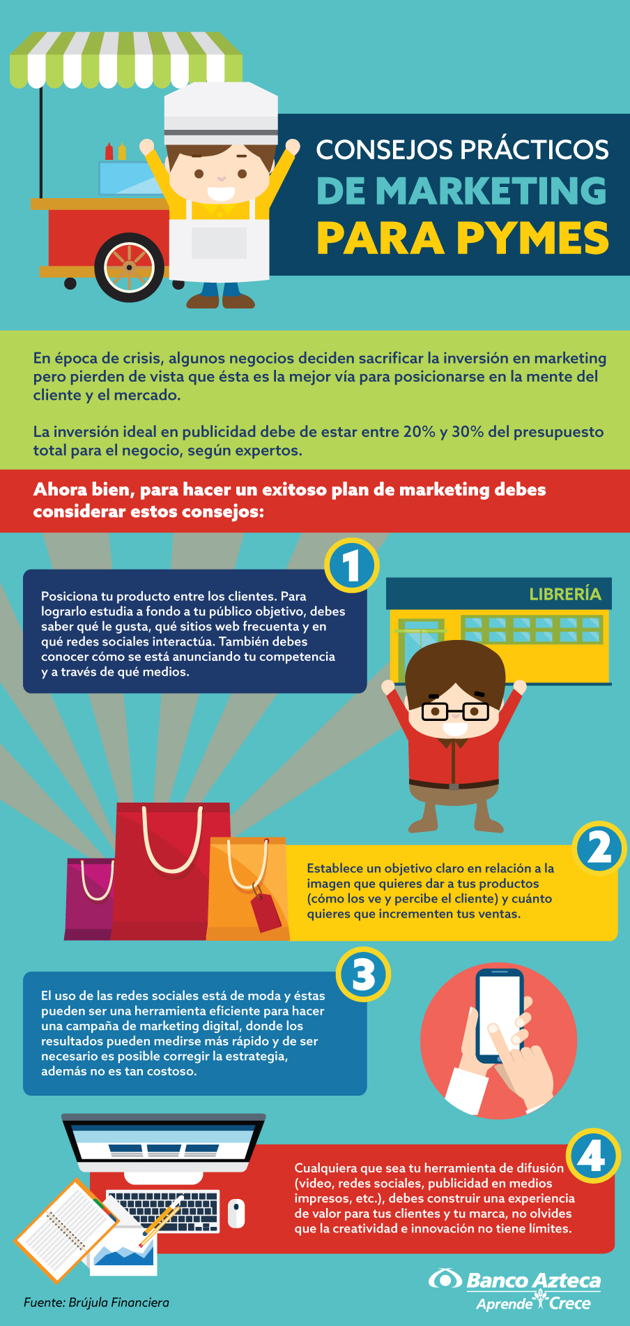 Consejos prácticos de marketing para PYMES