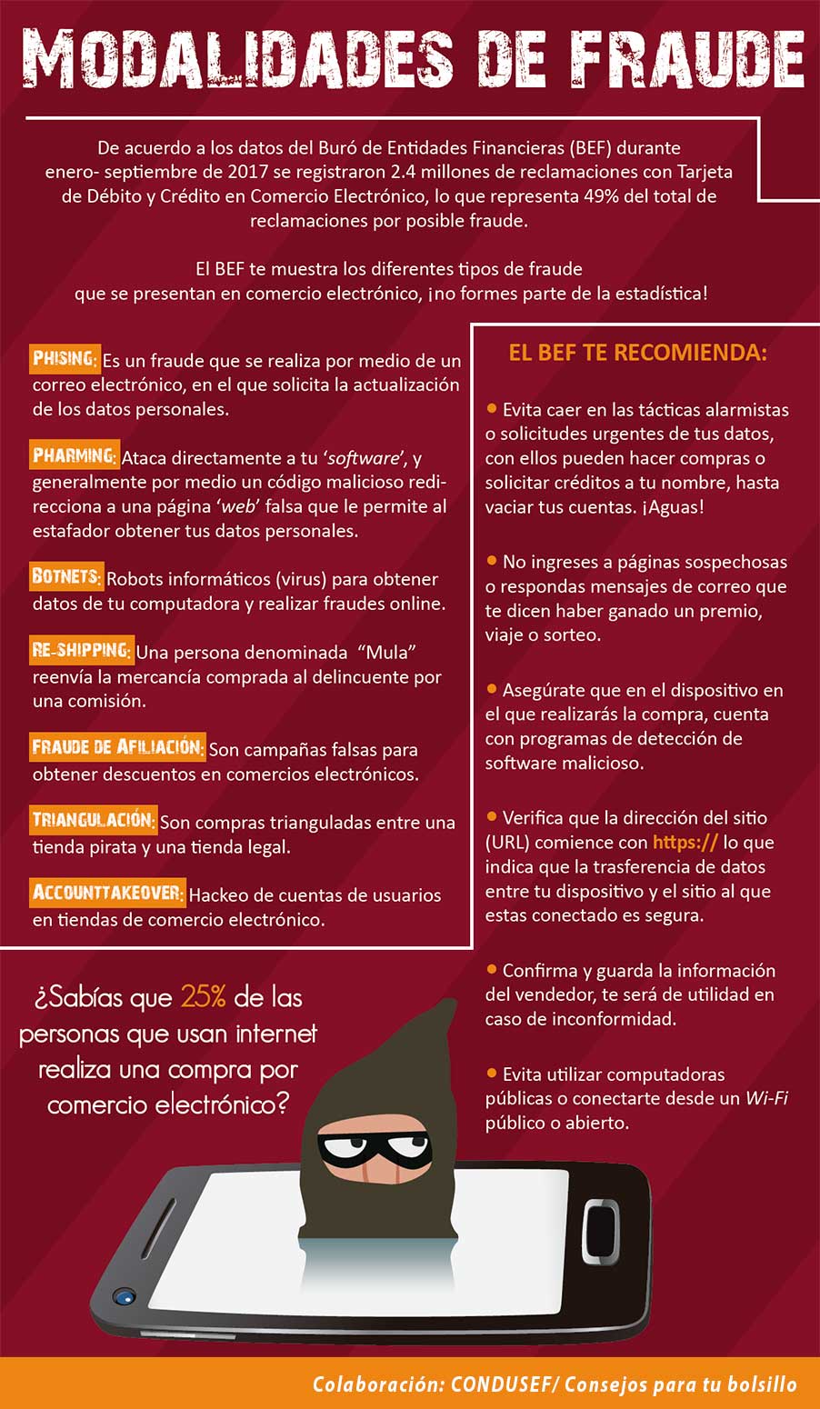 Modalidades-de-fraude.jpg